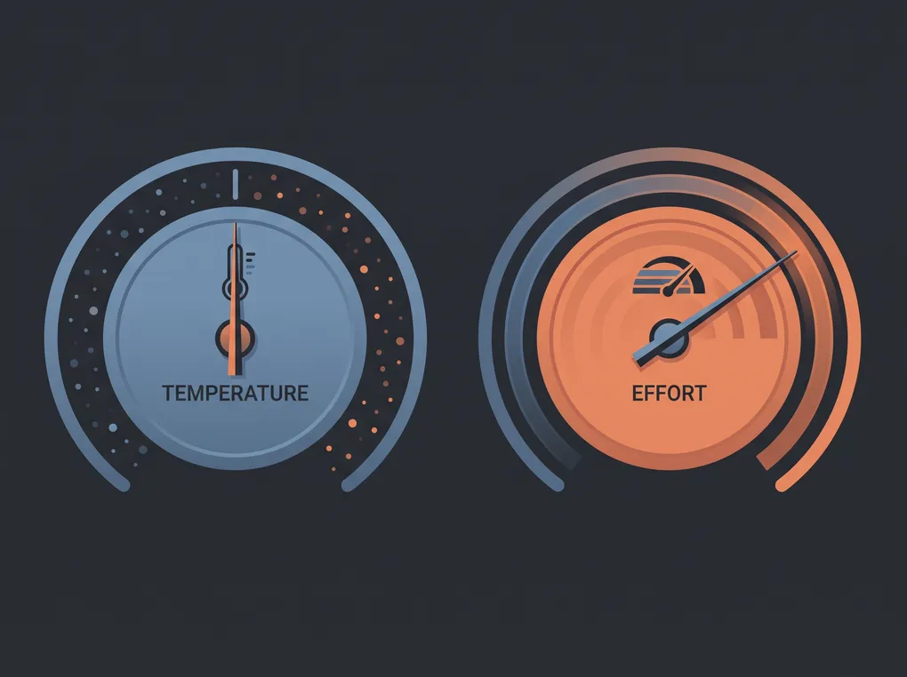 Flat vector illustration on a dark charcoal background of two large dial gauges side by side. The left dial, labeled TEMPERATURE, has a thermometer icon and scattered dots suggesting randomness. The right dial, labeled EFFORT, has a layered gauge icon with concentric rings suggesting depth of thought, needle pushed high.