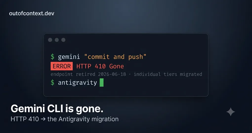 Dark terminal window on outofcontext.dev showing a `gemini "commit and push"` command returning a red ERROR HTTP 410 Gone (endpoint retired 2026-06-18, individual tiers migrated), followed by a fresh antigravity prompt. Bold headline: Gemini CLI is gone. HTTP 410 to the Antigravity migration.