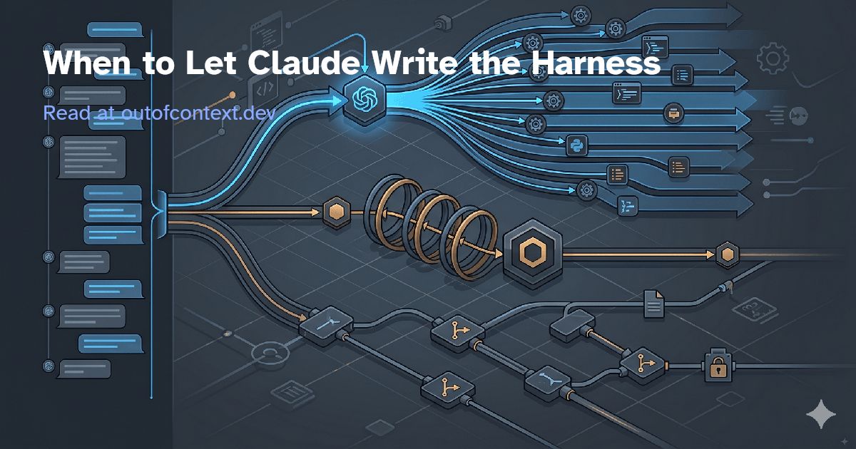 When to Let Claude Write the Harness